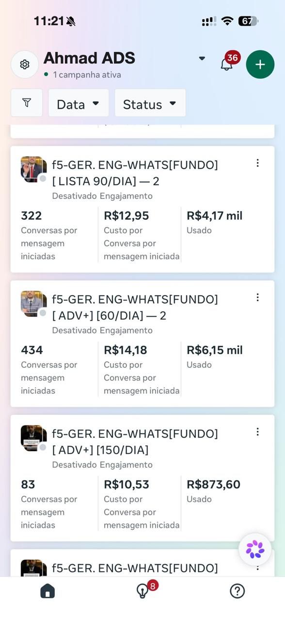 Três campanhas com 839 conversas entre R$ 10,53 e R$ 14,18