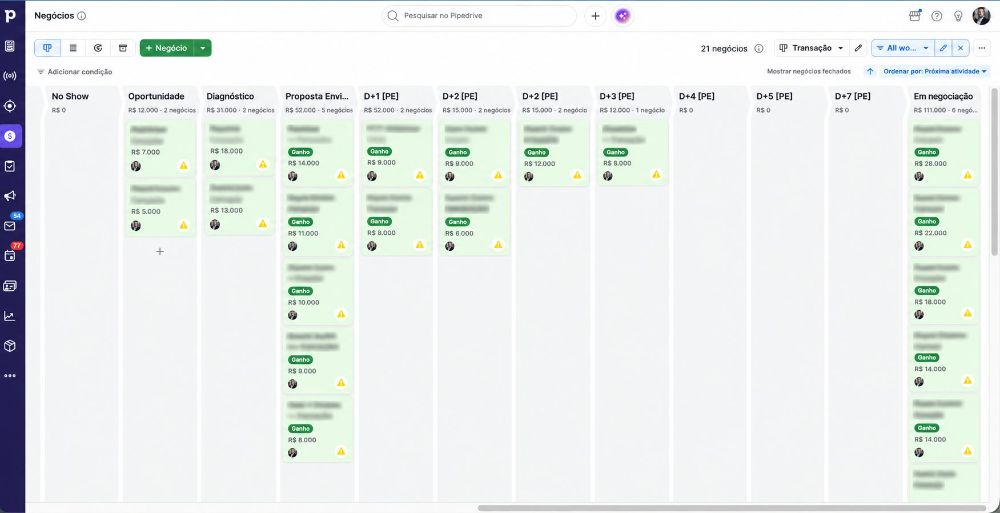 Pipeline do CRM com 21 negócios