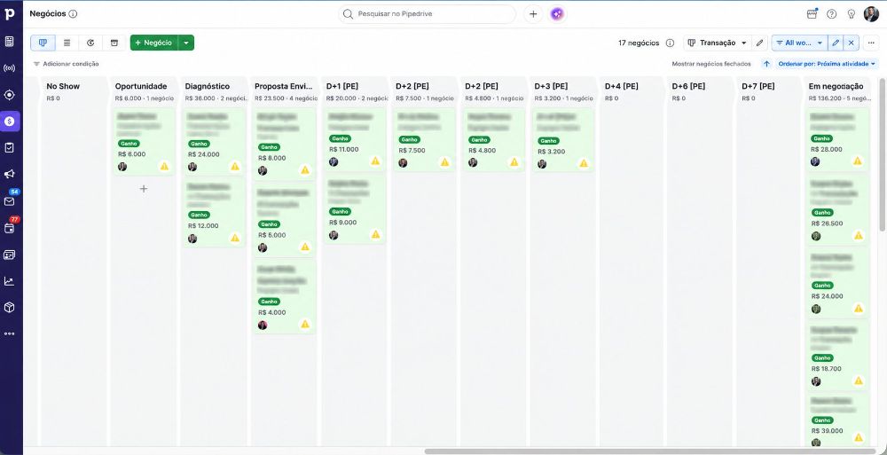 Pipeline do CRM com 17 negócios