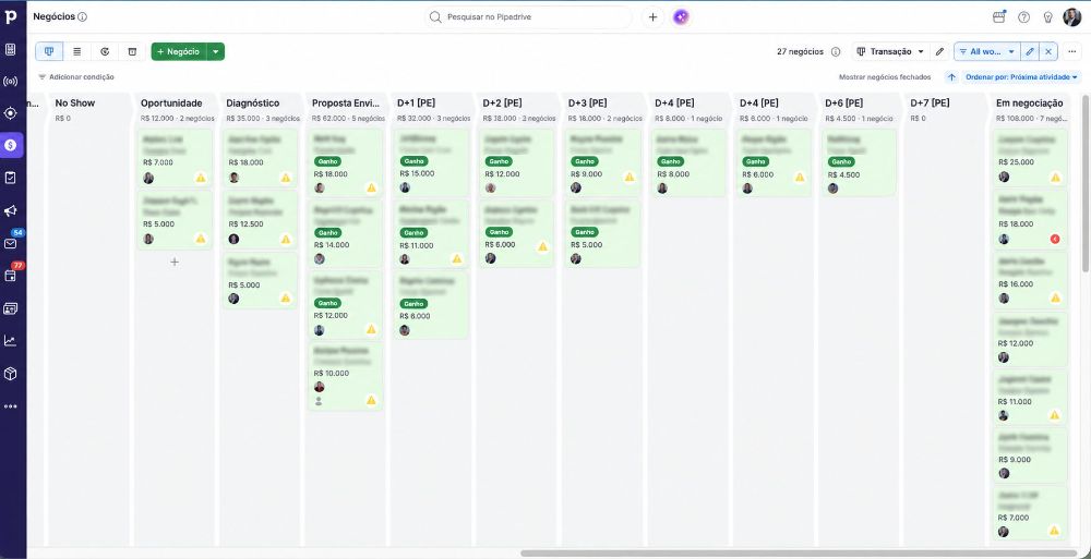 Pipeline do CRM com 27 negócios